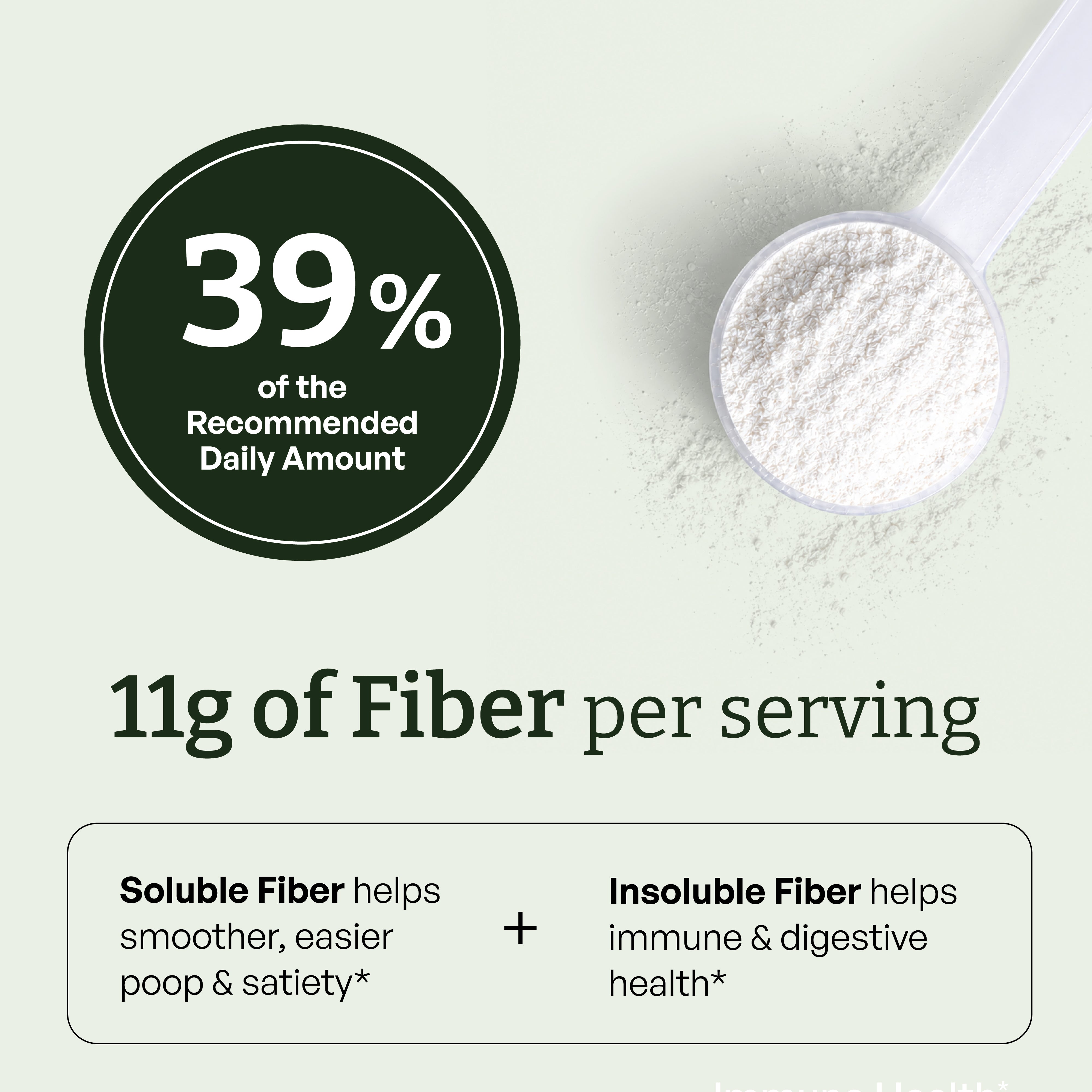 Fiber+ Prebiotic Fiber Boost